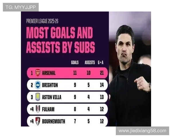 ✅体育直播🏆世界杯直播🏀NBA直播⚽- 拉满“7”待值,共赴开放盛会- sports